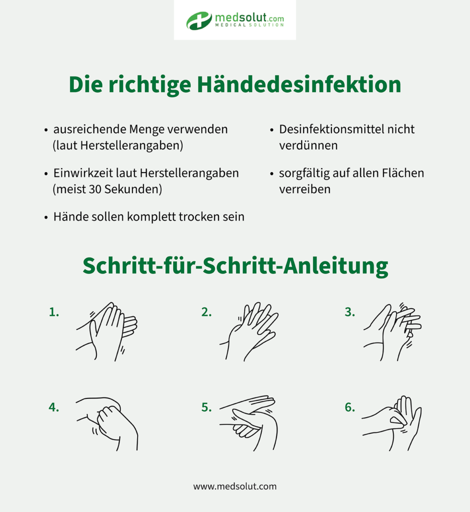 Mit der richtigen Händedesinfektion kommen weniger Keime von der Hand auf das Smartphone. (© Medsolut) 